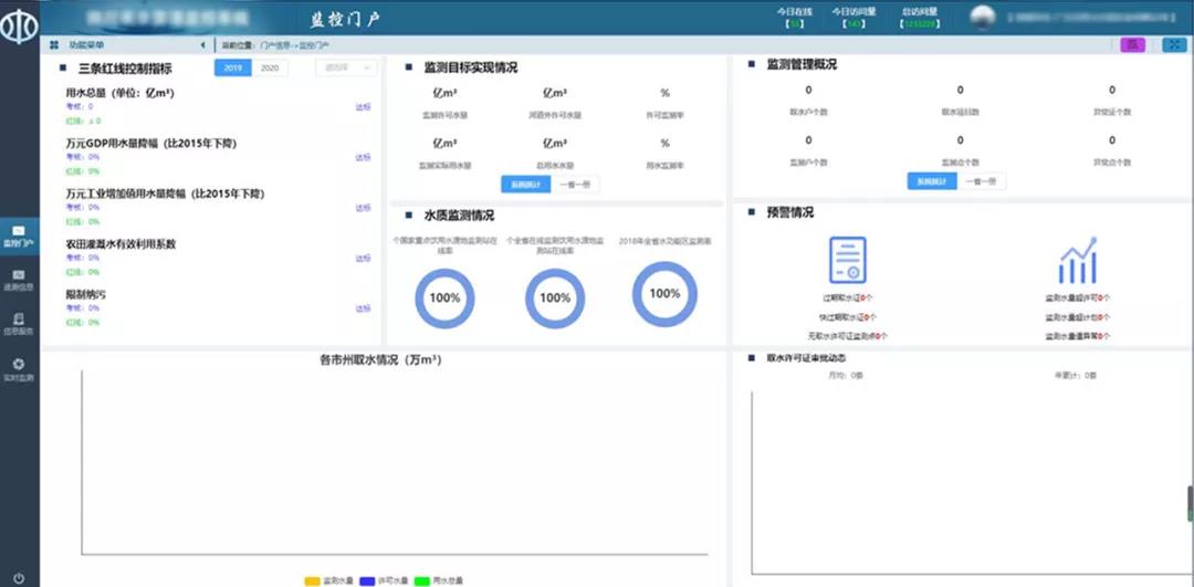 豐博超聲波水表
