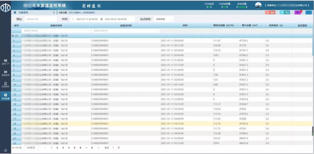 豐博超聲波水表