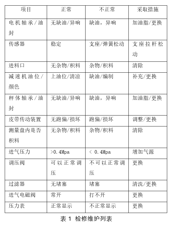 微信截圖_20221203161035.png