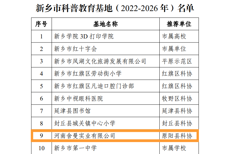 科普教育基地名單.jpg